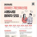 2025년 장애인 개인예산제 시범사업 최종 선정 이미지