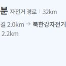 우두동 자전거도로 이미지