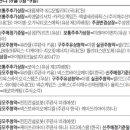 전진건설로봇(주) 이미지