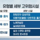 방울노래연습장 이미지