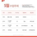 홀썸바디