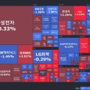 에프앤컴퍼니 이미지