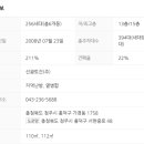 선광토건(주) 이미지