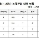 청명 141 이미지