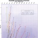 (주)우광 이미지