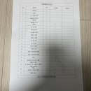 울산종합고용지원센터 | [육아일기50] 울산 북구 육아종합지원센터 돌상대여 후기