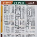 명인만두&여우곳간 안성중앙대점 이미지