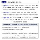 동서조경건설 주식회사 | 2025년 건설업체 시공능력평가 순위 발표(파일첨부)