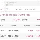아이에스물산