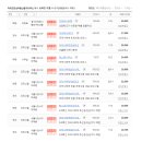 마곡굿모닝부동산중개사무소 이미지