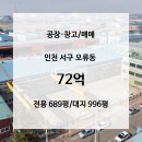 공정부동산중개법인주식회사 | 동력 300KW·대형 호이스트 라인업·단층 대형 작업장 — 오류동 996평 공장 매매 (매물번호 11620)