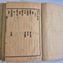 매월당문집(梅月堂文集), 김시습(金時習, 23권 6책) (1927년) 이미지