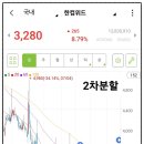 위드에스바이오 네이버블로그