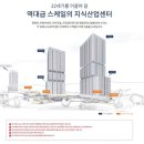 SK건강센터 이미지