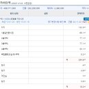 장안26 이미지