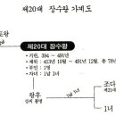 제20대 장수왕실록 2 이미지