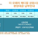 메디컬5층약국 이미지