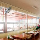 제주물회 이미지