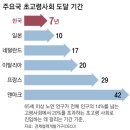 대안경로당 이미지