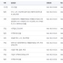 영암우체국 이미지