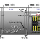 죽암건설(주) 이미지