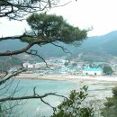 김기백 Daum카페