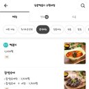 남문떡볶이(수원대점)