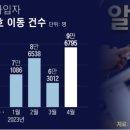 큐통신 이미지