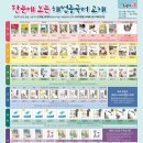 해법중국어교습소 - 성동구 행당로 84 | 해법중국어교습소