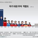 (주)조원씨앤아이