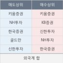 씨아이인더스트리