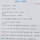 컴마트배방점 이미지