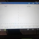 오토팬자동차정비 이미지