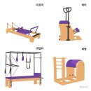 공공용 52 | [필라테스] 한강로 피트니스센터 8:1 기구필라테스 후기 (수강신청/회원카드발급/위치/가격)