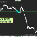 이석엔지니어링