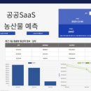 지디에스 이미지