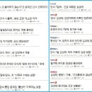 문재인 단식, 김성태 단식 비교 이미지