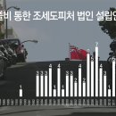 로스의여왕 이미지