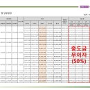 휴엔하임오피스텔 이미지