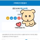 cu원주우산플러스점 | 로또1143회 1등 2등 당첨점 당첨지역