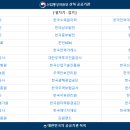 한전원자력연료(주) 이미지