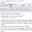 제시노래주점 이미지