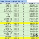 임의규-2 이미지