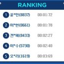 퍼즐랩