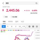비케이에너지(주) 문화가스 | 세명전기/미래반도체/시지트로닉스/린드먼아시아/비케이홀딩스/그리드위즈/한텍/이스트에이드/그린...