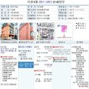 평화빌 이미지