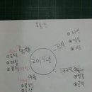 삼일어린이집 이미지