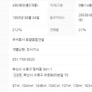 로얄베스토피아아파트 이미지