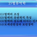 경희피레토한의원 이미지