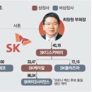 (주)한국바이오케미칼 네이버블로그